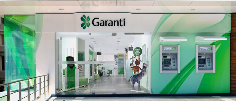 Garanti Bankası Çalışma Saatleri