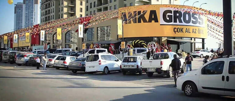 Ankagross Market Çalışma ve Mesai Saatleri